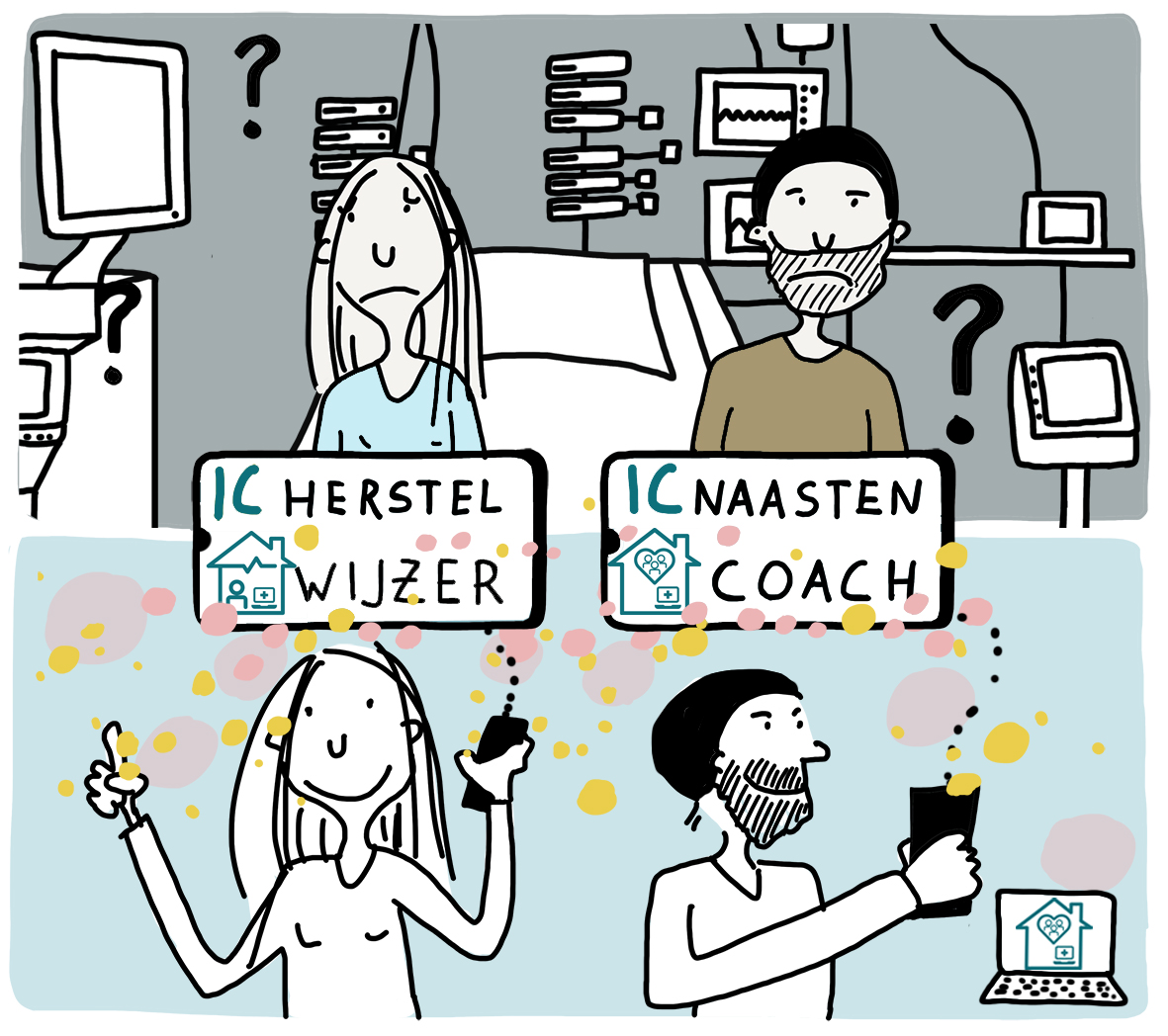 Lancering HerstelWijzer: ontvang praktische steun na een IC-opname
